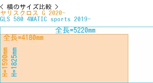 #ヤリスクロス G 2020- + GLS 580 4MATIC sports 2019-